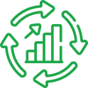 Manage continuously